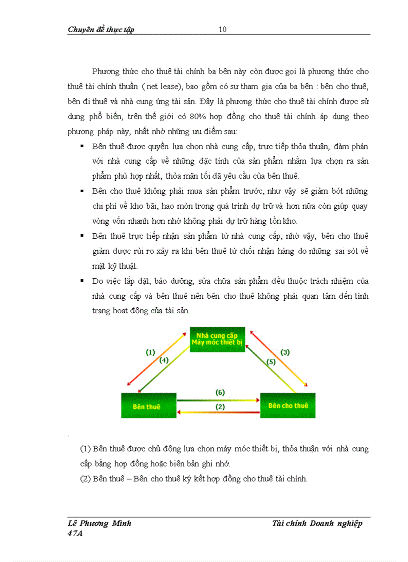 image for page Nâng cao hiệu quả hoạt động tại công ty cho thuê tài chính Ngân hàng ngoại thương Việt Nam