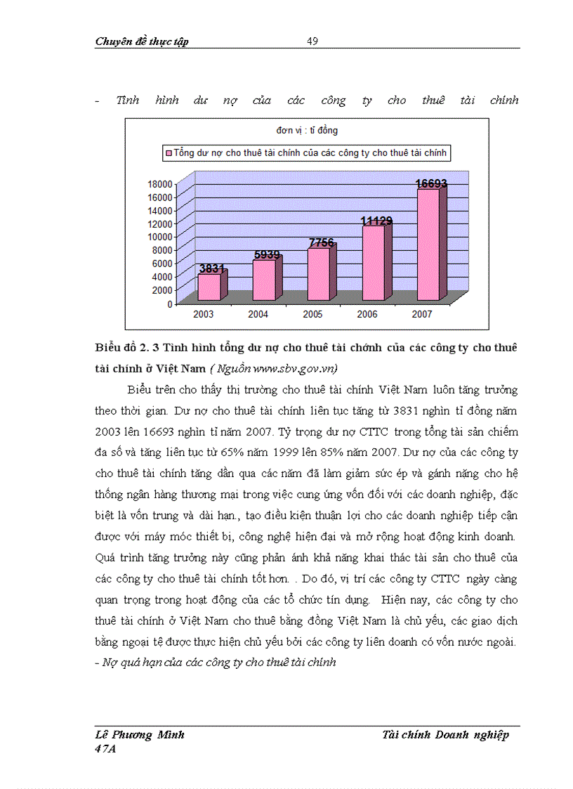 image for page Nâng cao hiệu quả hoạt động tại công ty cho thuê tài chính Ngân hàng ngoại thương Việt Nam