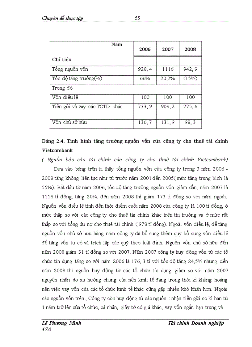image for page Nâng cao hiệu quả hoạt động tại công ty cho thuê tài chính Ngân hàng ngoại thương Việt Nam