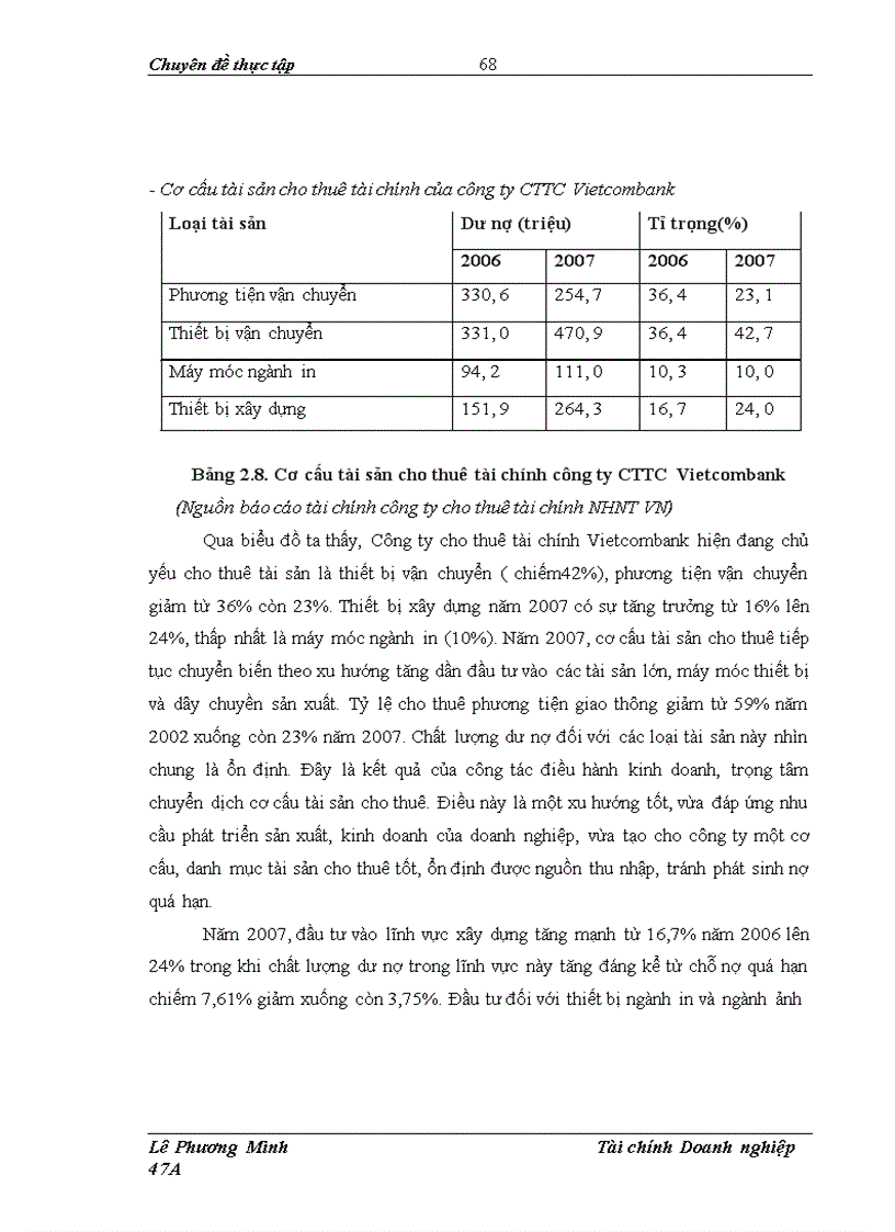 image for page Nâng cao hiệu quả hoạt động tại công ty cho thuê tài chính Ngân hàng ngoại thương Việt Nam