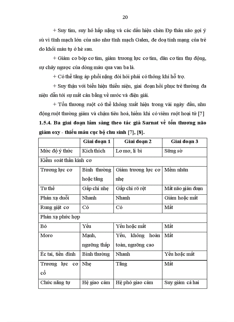 image for page Bệnh não do giảm oxy-thiếu máu cục bộ ở trẻ sơ sinh đủ tháng