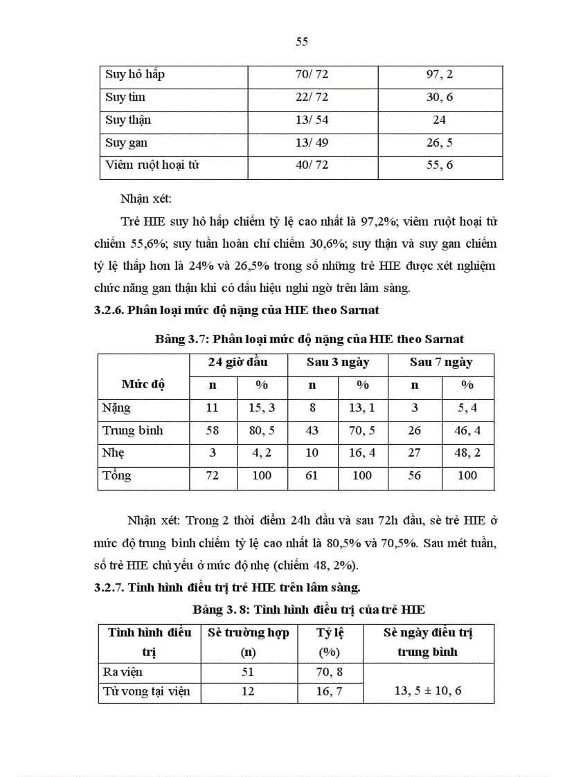 image for page Bệnh não do giảm oxy-thiếu máu cục bộ ở trẻ sơ sinh đủ tháng