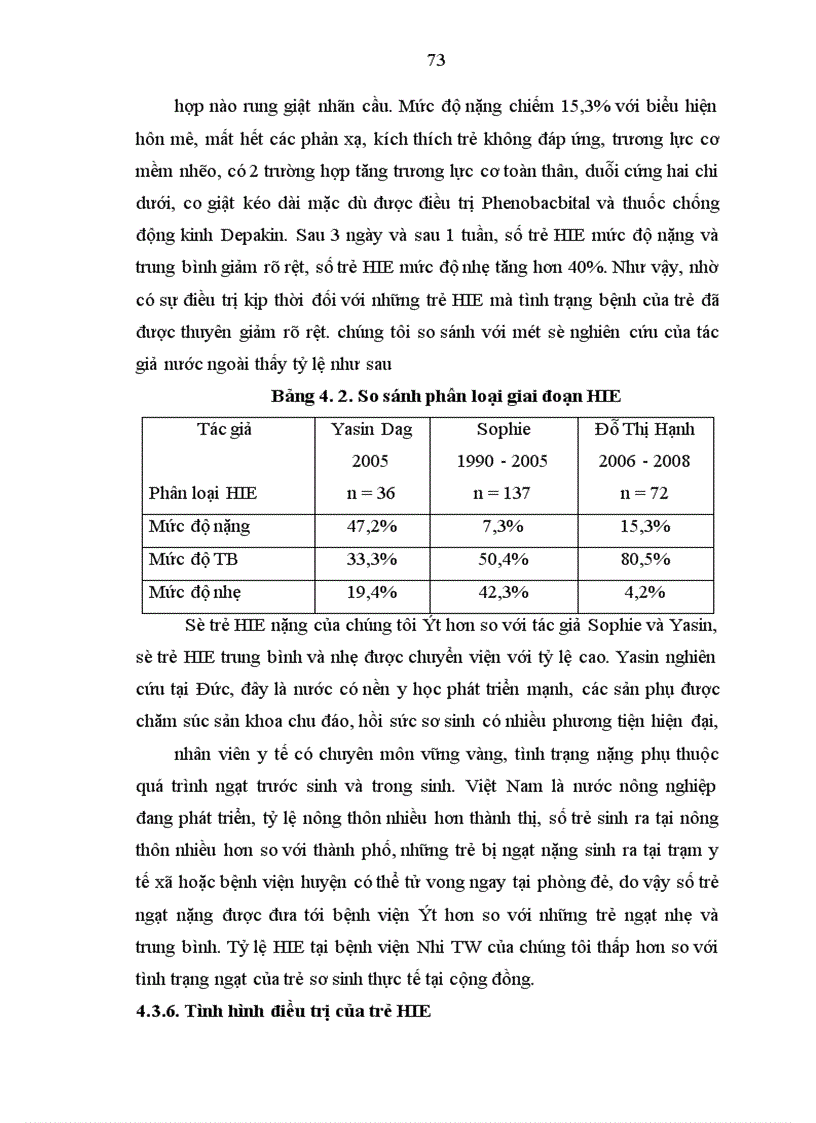 image for page Bệnh não do giảm oxy-thiếu máu cục bộ ở trẻ sơ sinh đủ tháng