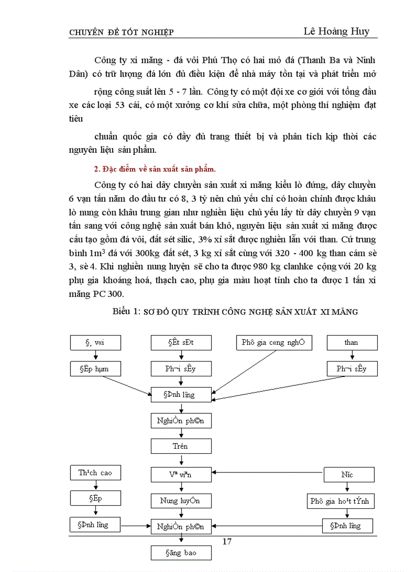 image for page Hoàn thiện công tác tổ chức lao động tại công ty xi măng - đá vôi Phú Thọ