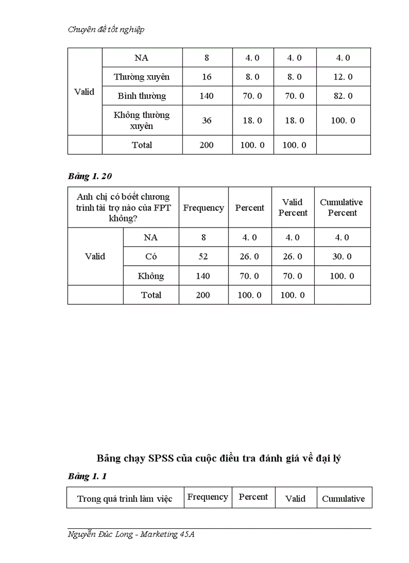 image for page Đánh giá thực trạng hiệu quả hoạt động Marketing của công ty phân phối điện thoại di động Nokia F9-FPT