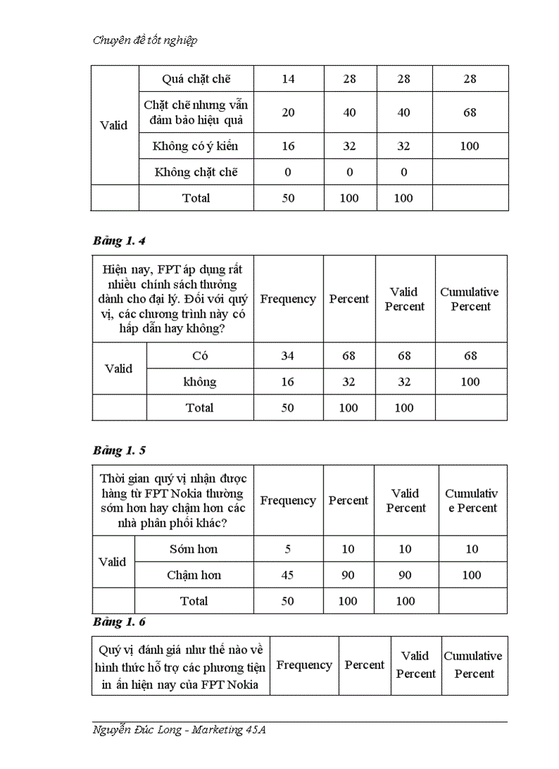 image for page Đánh giá thực trạng hiệu quả hoạt động Marketing của công ty phân phối điện thoại di động Nokia F9-FPT