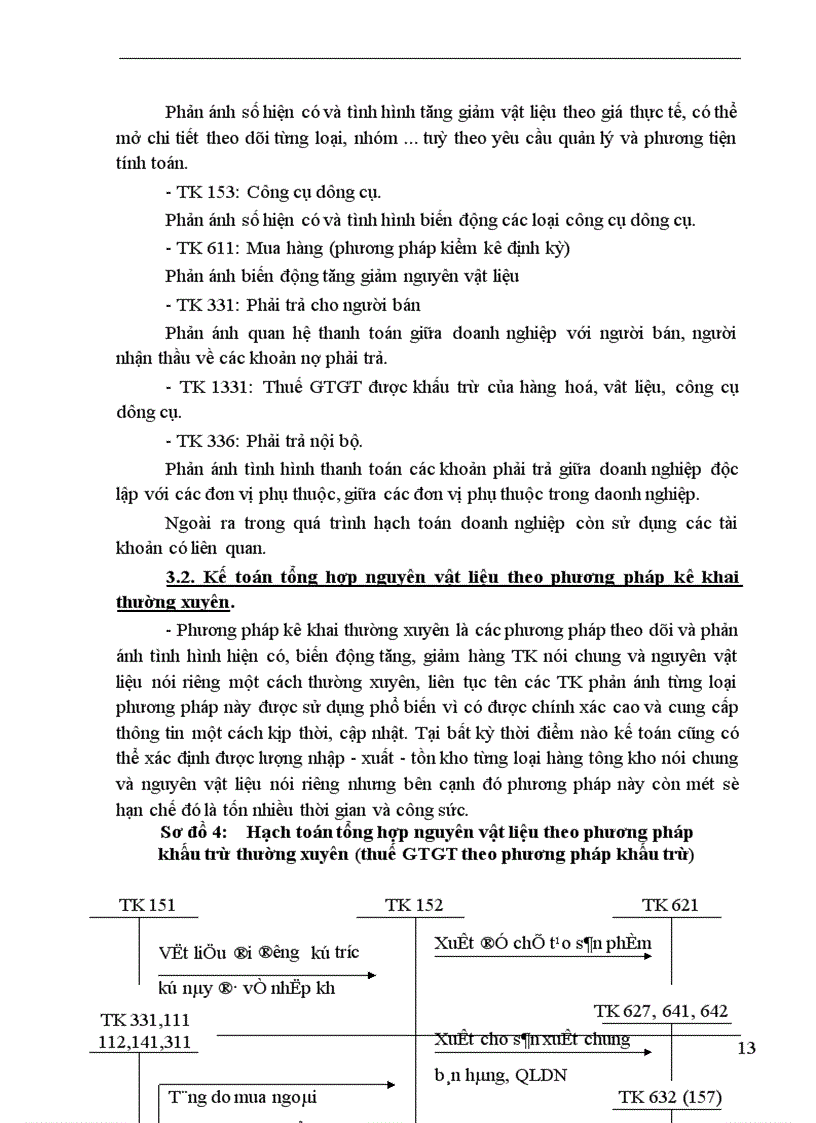 image for page Tổ chức công tác kế toán nguyên vật liệu tại công ty bê tông và xây dựng Vĩnh Tuy