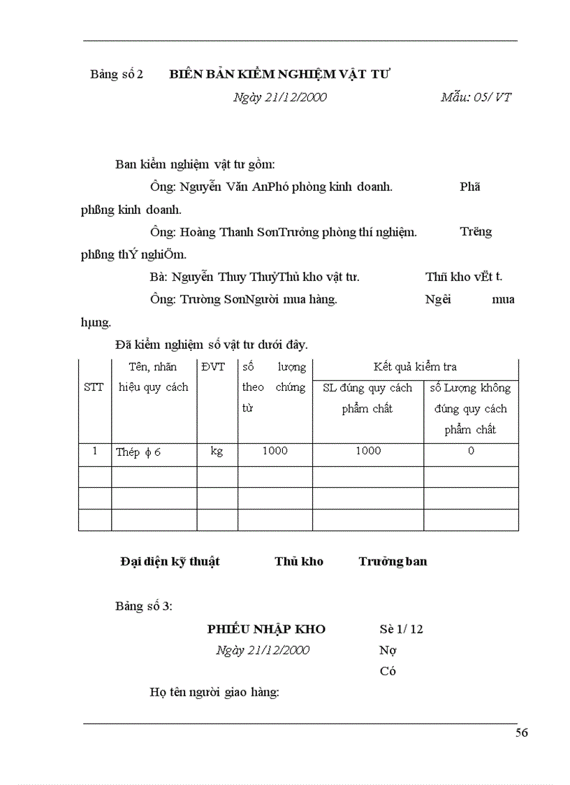 image for page Tổ chức công tác kế toán nguyên vật liệu tại công ty bê tông và xây dựng Vĩnh Tuy
