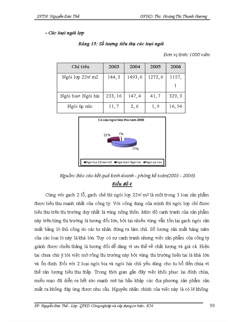 image for page Giải pháp nhằm mở rộng thị trường tiêu thụ tại Công ty Cổ Phần Gốm Sứ Việt