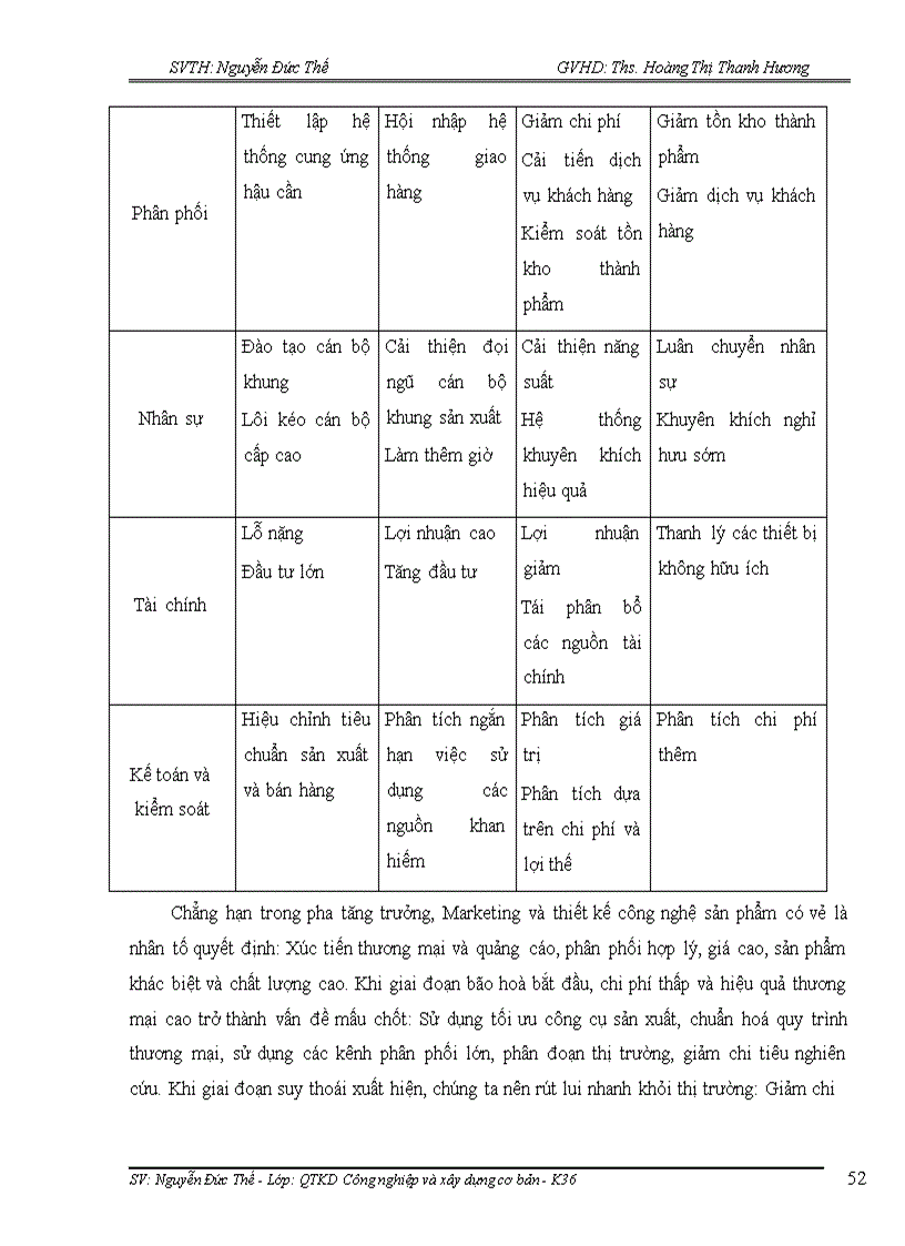 image for page Giải pháp nhằm mở rộng thị trường tiêu thụ tại Công ty Cổ Phần Gốm Sứ Việt