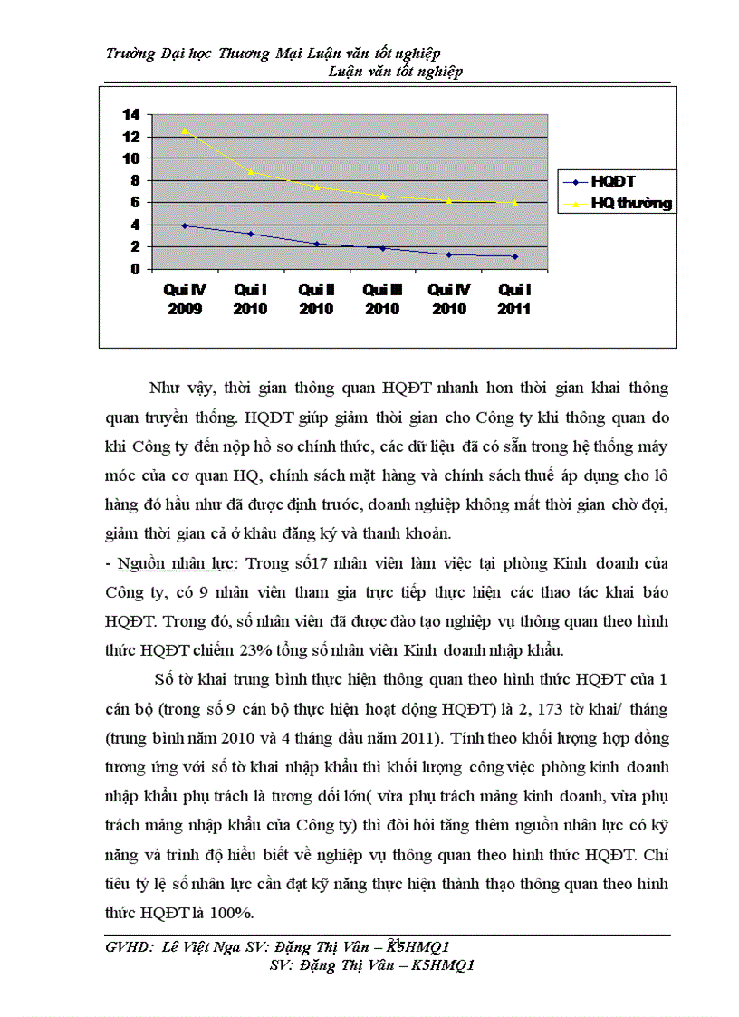 image for page Hoàn thiện quy trình thực hiện thủ tục HQĐT để nhập khẩu lốp xe từ Mỹ tại Công ty Cổ phần Vận tải Thương mại và Xây dựng Xuân Thiệu