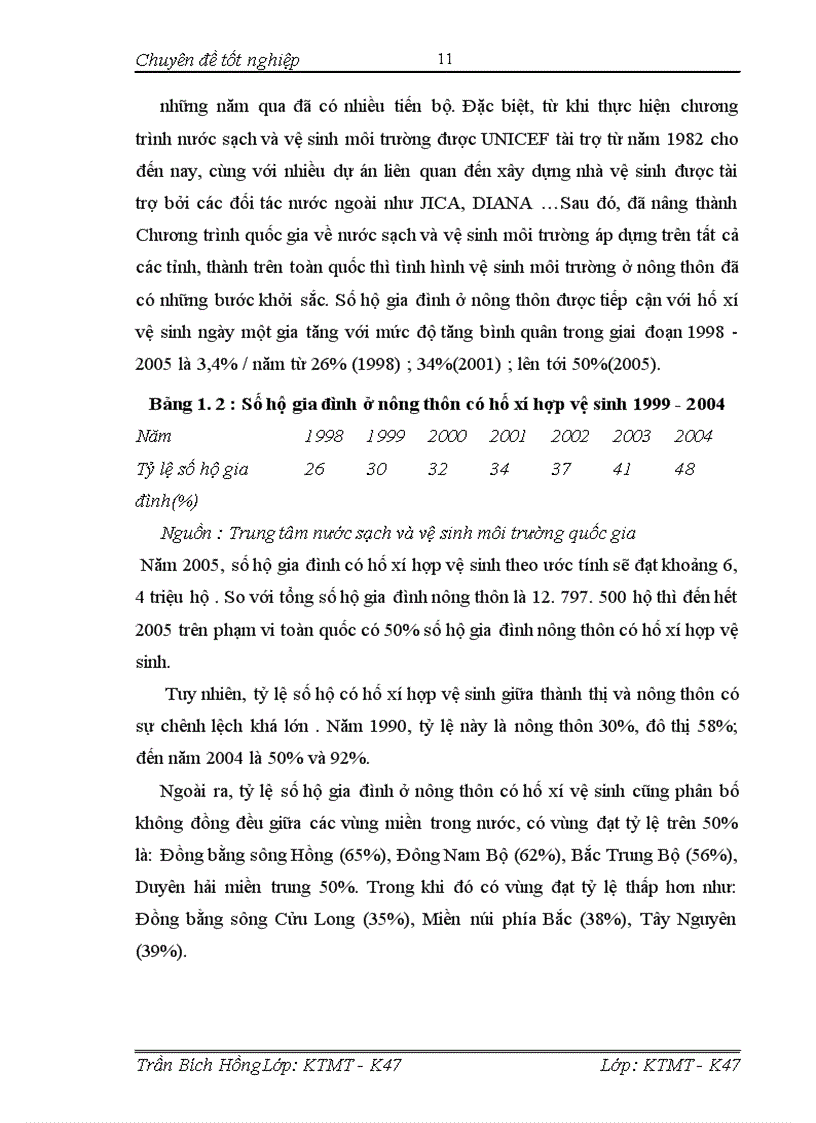 image for page Đánh giá hiệu quả kinh tế- xã hội- môi trường của dự án xây dựng nhà vệ sinh nông thôn tại xã An Nội – huyện Bình Lục- tỉnh Hà Nam