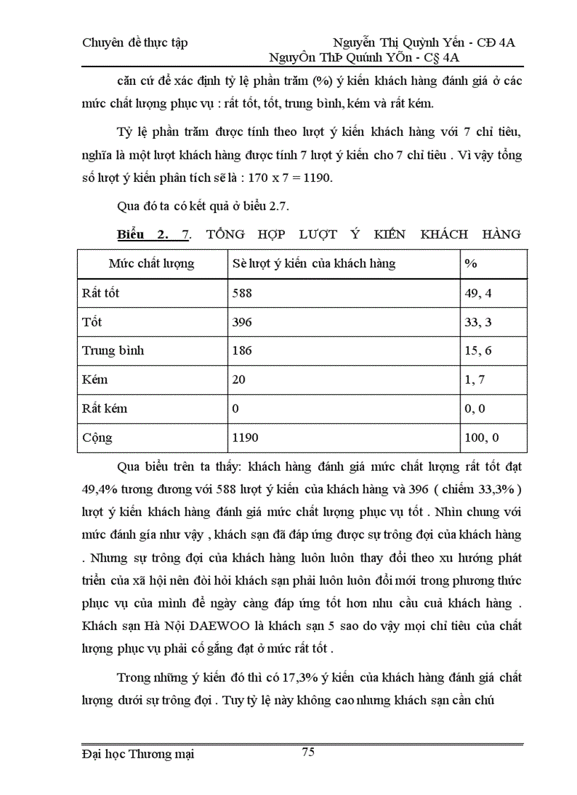 image for page Thực trạng và các biện pháp nâng cao chất lượng phục vụ ăn uống tại khách sạn Hà Nội DAEWOO