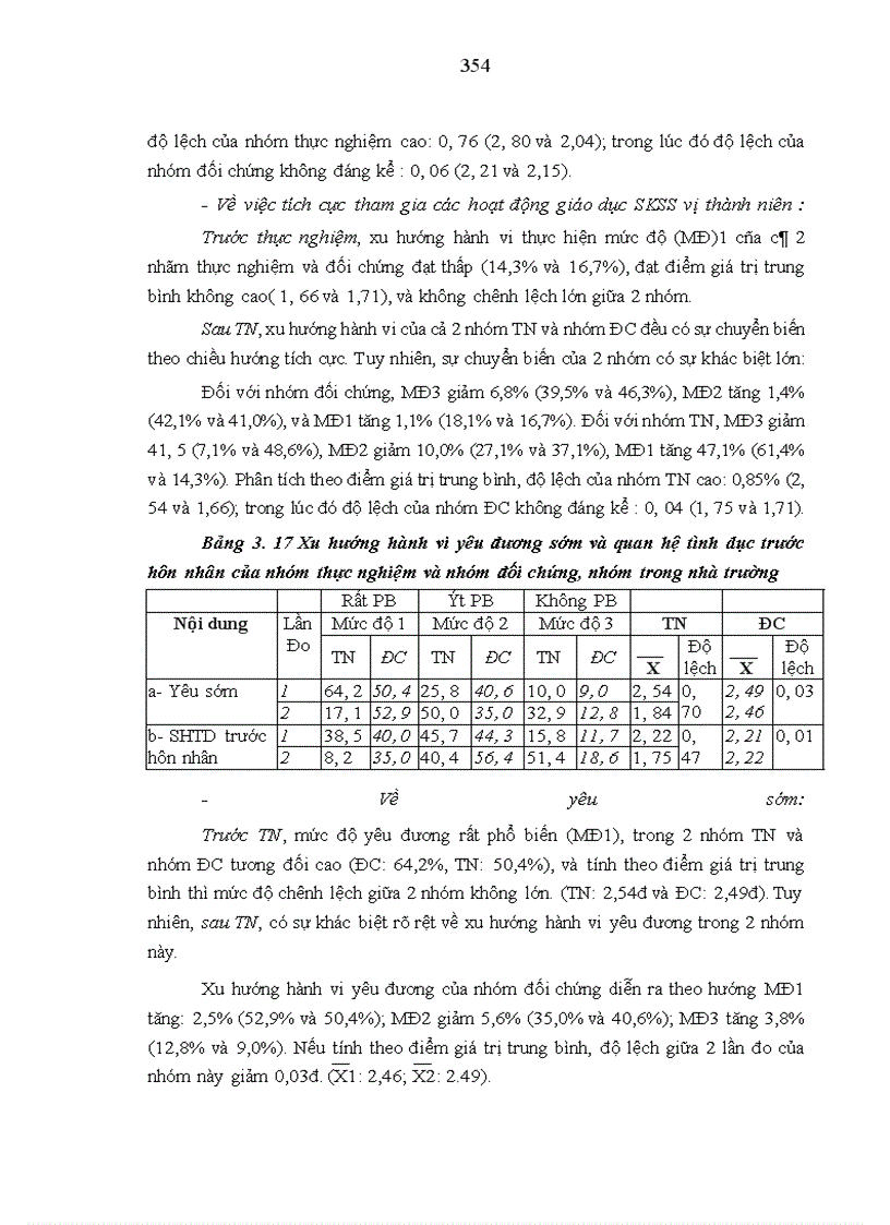 image for page Các biện pháp giáo dụcsức khoẻ sinh sản vị thành niên ở miền núi tỉnh quảng nam
