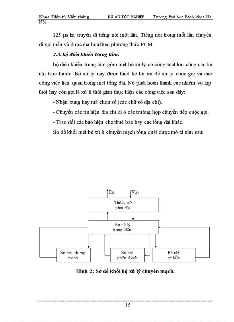 image for page Tổng quan hệ thống tổng đài NEAX