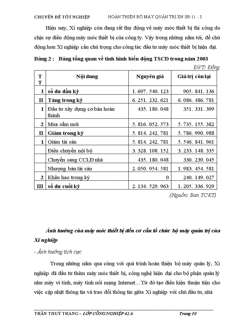 image for page Một số giải pháp góp phần hoàn thiện cơ cấu tổ chức bộ máy quản trị của Xí nghiệp Sông Đà 11-3