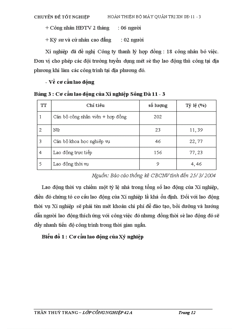 image for page Một số giải pháp góp phần hoàn thiện cơ cấu tổ chức bộ máy quản trị của Xí nghiệp Sông Đà 11-3
