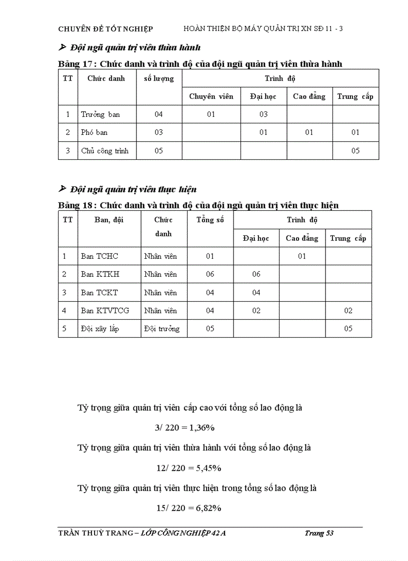 image for page Một số giải pháp góp phần hoàn thiện cơ cấu tổ chức bộ máy quản trị của Xí nghiệp Sông Đà 11-3
