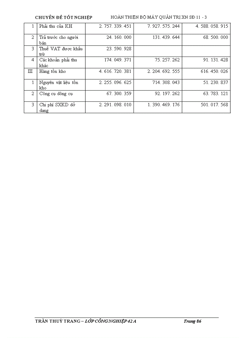 image for page Một số giải pháp góp phần hoàn thiện cơ cấu tổ chức bộ máy quản trị của Xí nghiệp Sông Đà 11-3