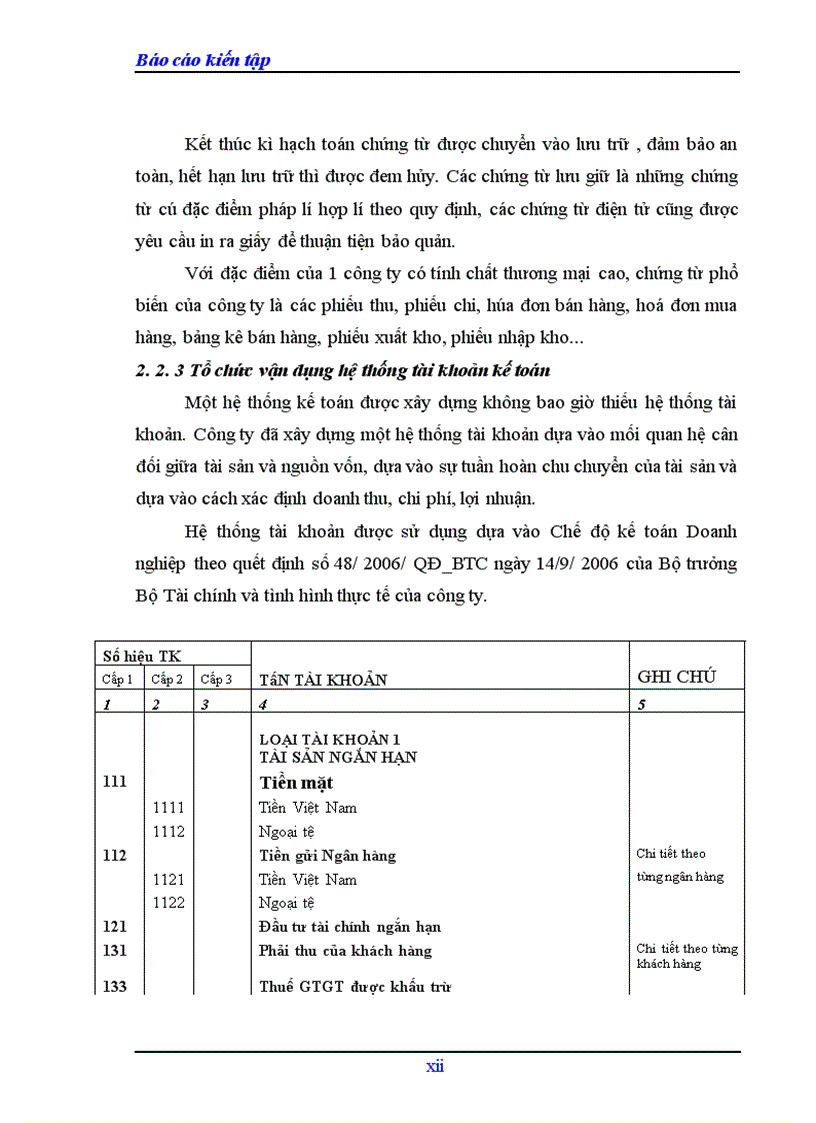 image for page Thực trạng tổ chức kế toán tại Công ty TNHH Sơn Hà Hải Phòng