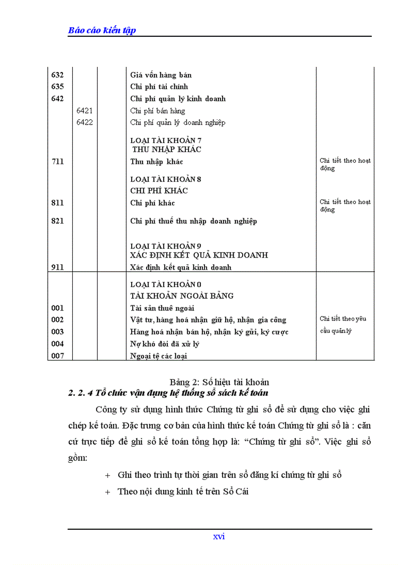 image for page Thực trạng tổ chức kế toán tại Công ty TNHH Sơn Hà Hải Phòng