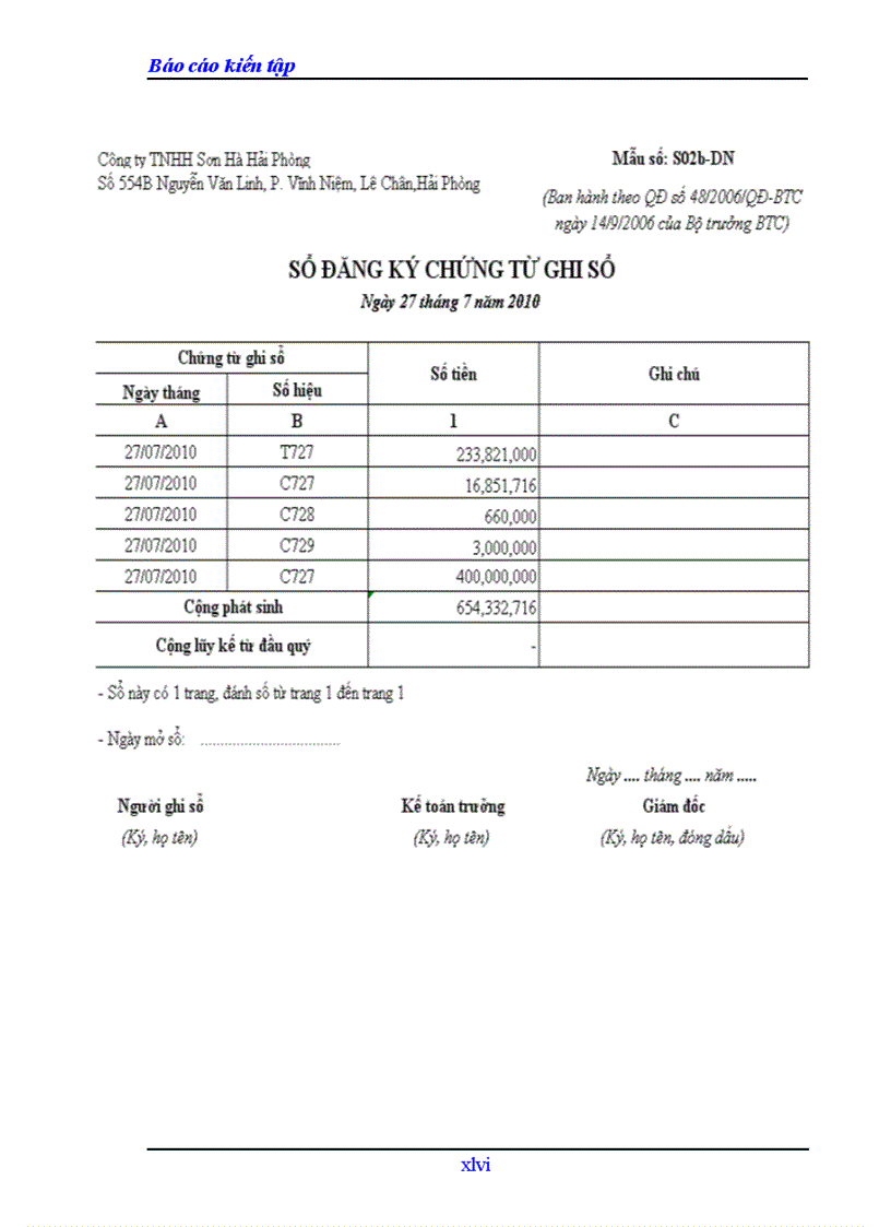 image for page Thực trạng tổ chức kế toán tại Công ty TNHH Sơn Hà Hải Phòng