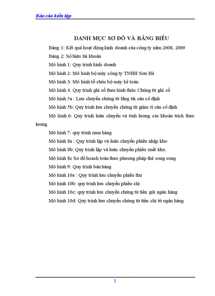 image for page Thực trạng tổ chức kế toán tại Công ty TNHH Sơn Hà Hải Phòng