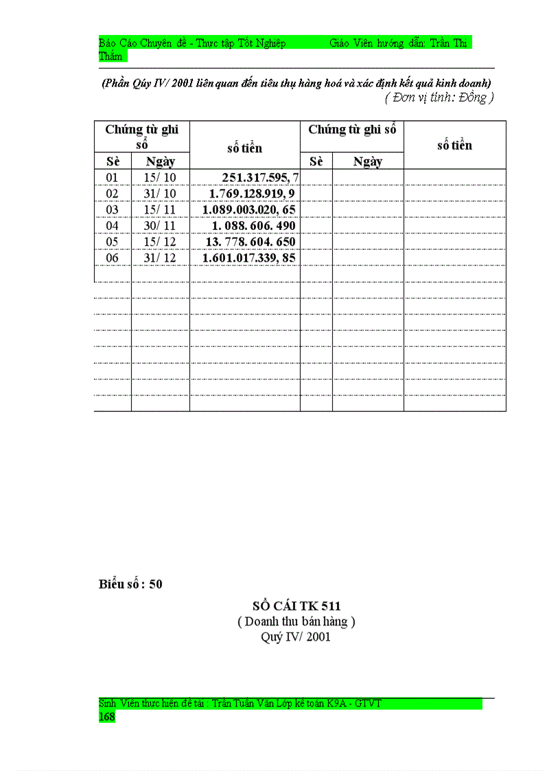image for page Công tác kế toán tiêu thụ hàng hóa và xác định kết quả kinh doanh ở công ty thiết bị phụ tùng và xăng dầu