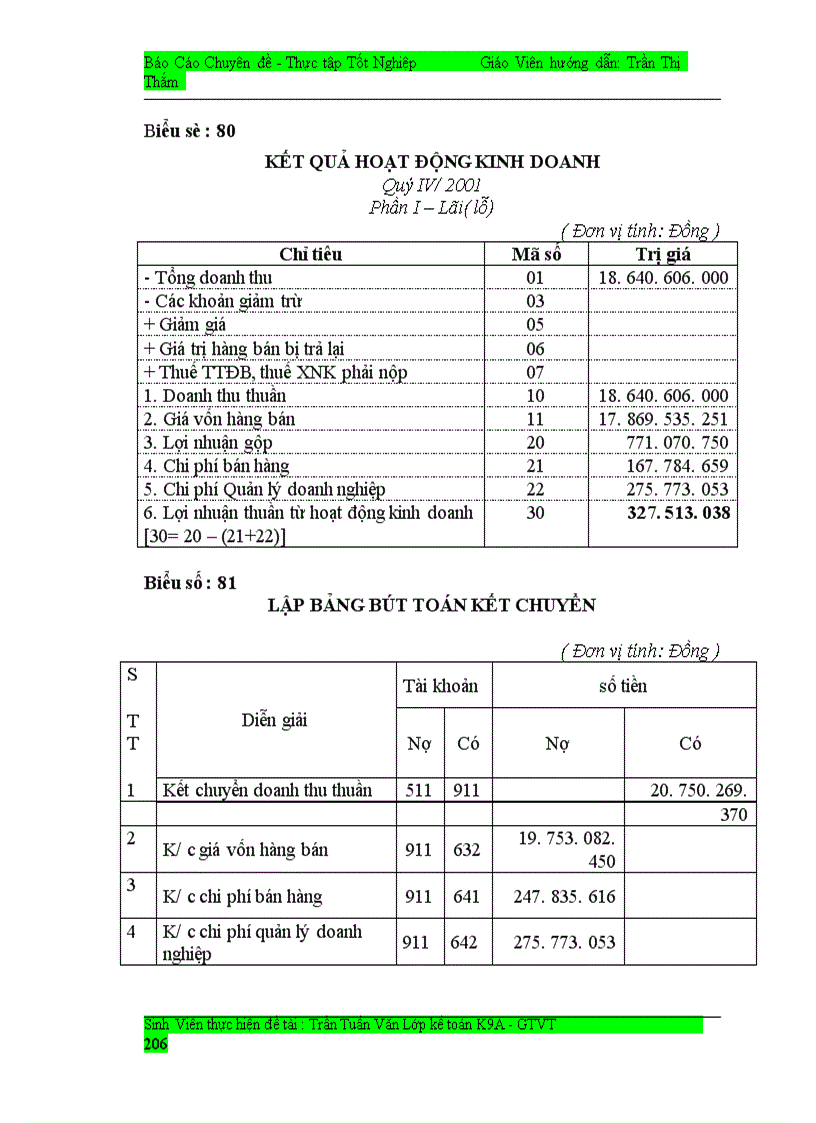 image for page Công tác kế toán tiêu thụ hàng hóa và xác định kết quả kinh doanh ở công ty thiết bị phụ tùng và xăng dầu