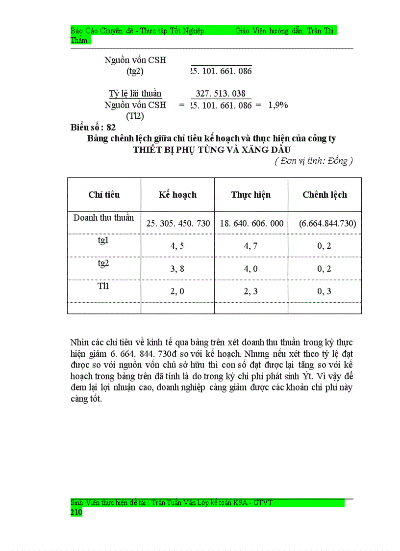 image for page Công tác kế toán tiêu thụ hàng hóa và xác định kết quả kinh doanh ở công ty thiết bị phụ tùng và xăng dầu