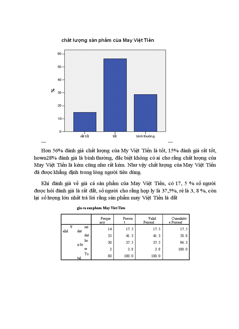 image for page Đánh giá hệ thống nhận diện thương hiệu công ty May Việt Tiến 3