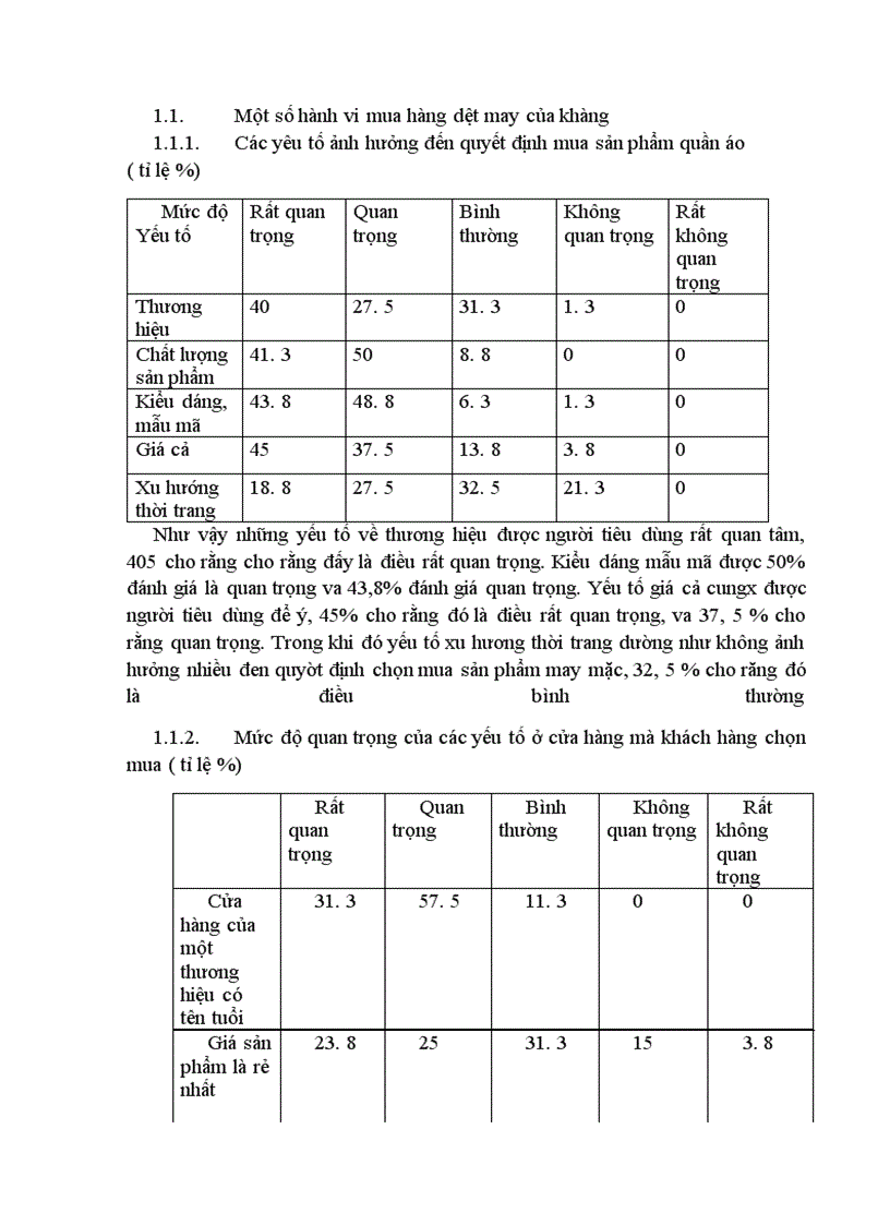 image for page Đánh giá hệ thống nhận diện thương hiệu công ty May Việt Tiến 3