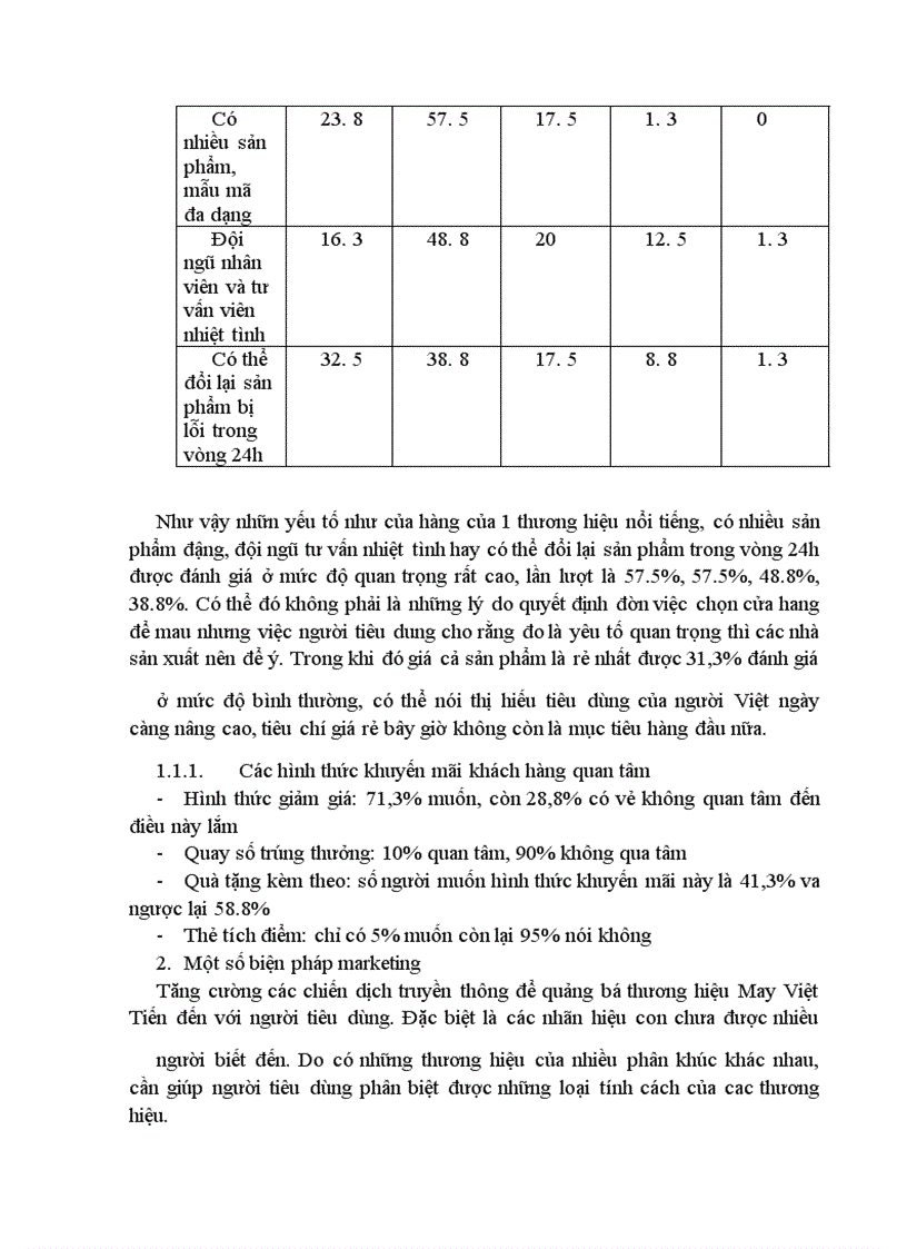 image for page Đánh giá hệ thống nhận diện thương hiệu công ty May Việt Tiến 3