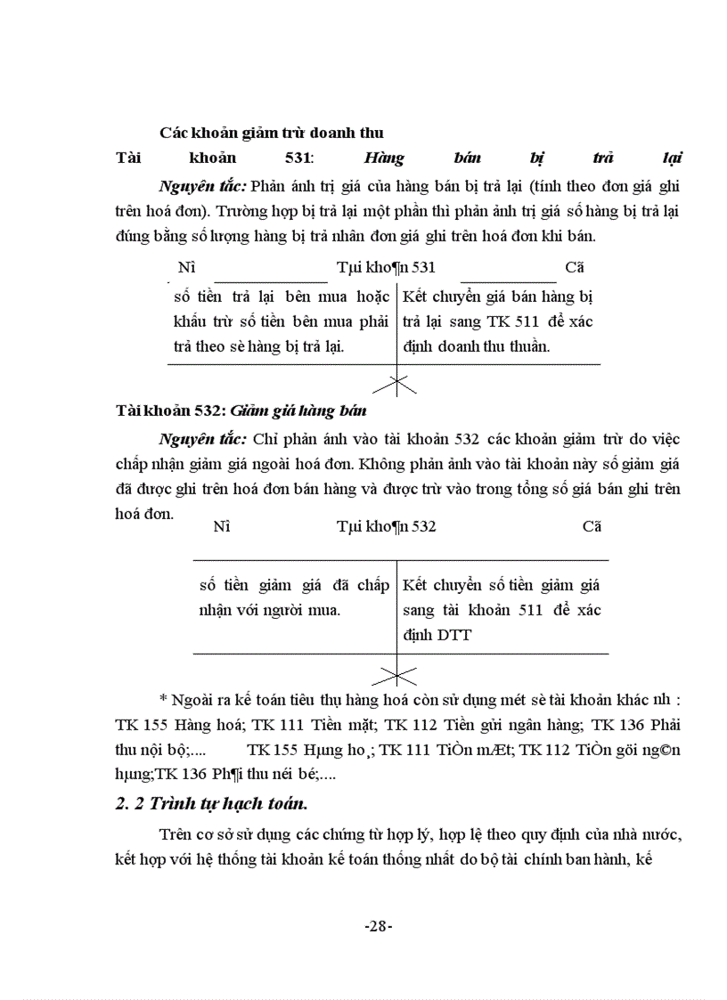 image for page Hoàn thiện kế toán nghiệp vụ tiêu thụ hàng hoá tại Tổng công ty Da giầy Việt Nam