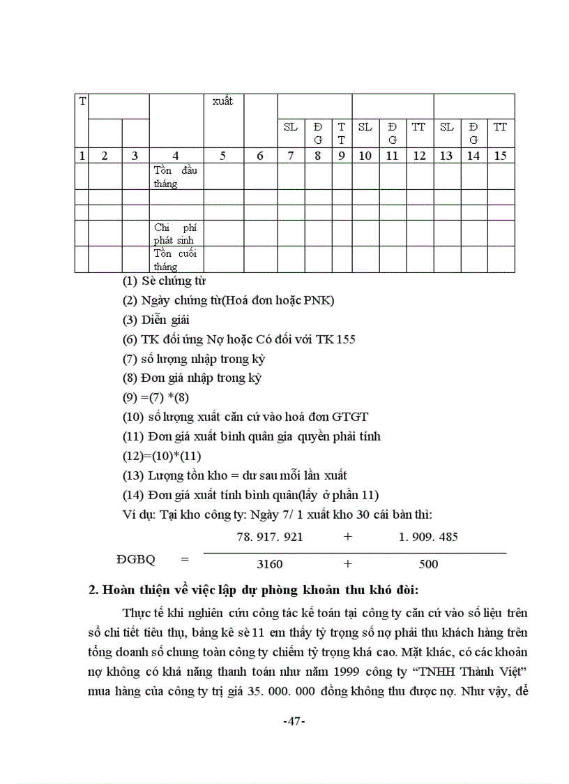 image for page Hoàn thiện kế toán nghiệp vụ tiêu thụ hàng hoá tại Tổng công ty Da giầy Việt Nam