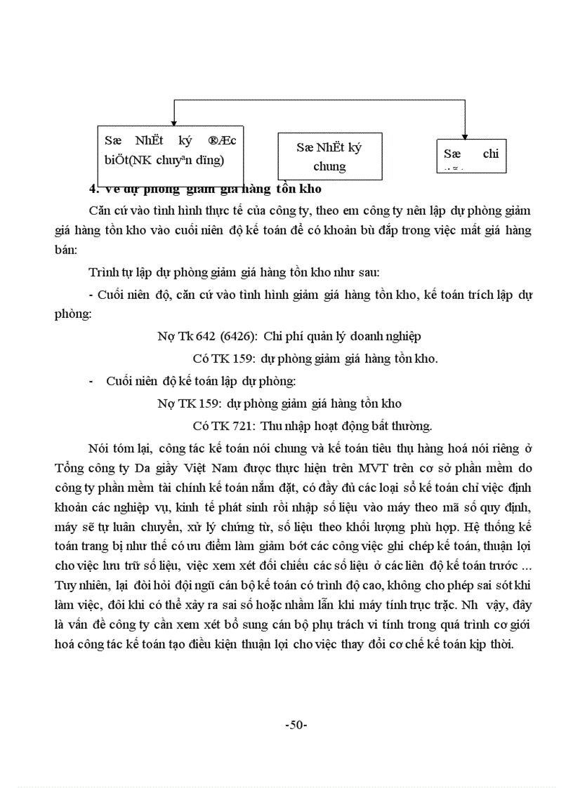 image for page Hoàn thiện kế toán nghiệp vụ tiêu thụ hàng hoá tại Tổng công ty Da giầy Việt Nam