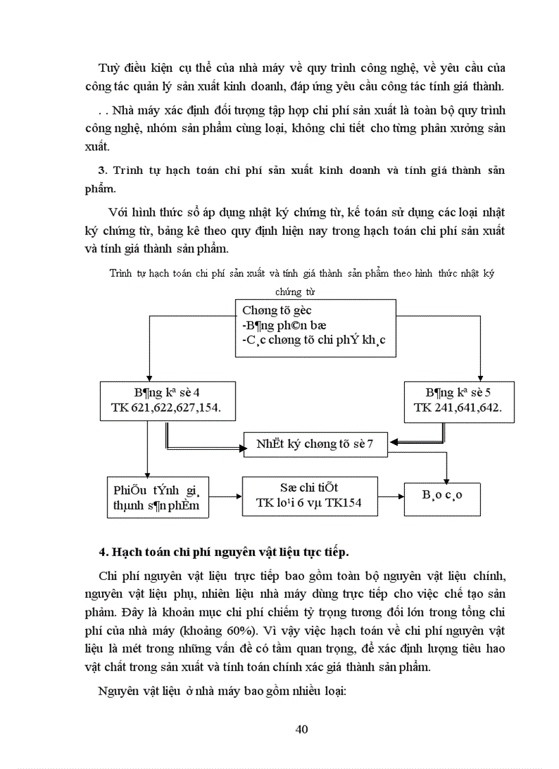 image for page Hạch toán chi phí sản xuất và tính gía thành sản phẩm tại nhà máy cơ khí Hồng Nam