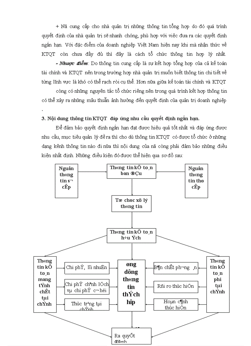 image for page Yêu cầu thông tin kế toán quản trị trong quyết định ngắn hạn