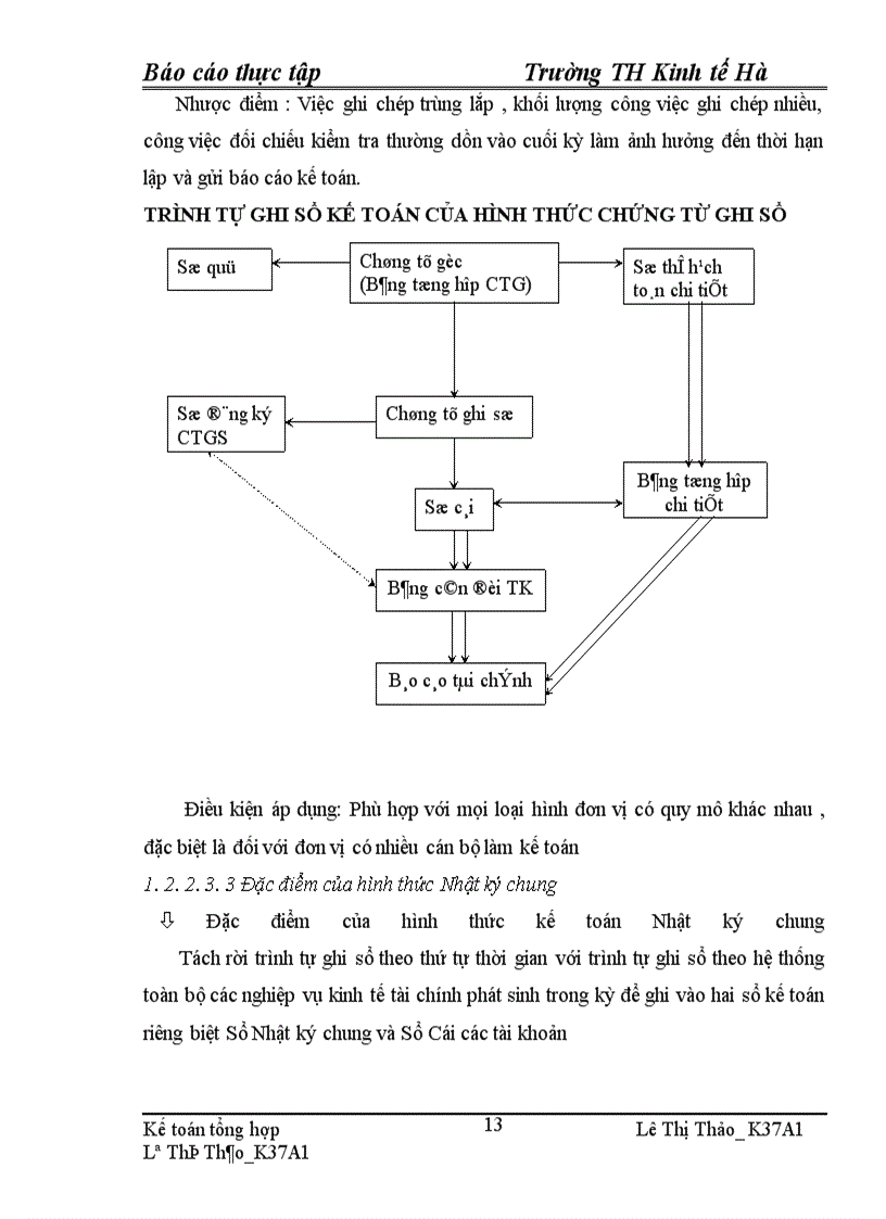 image for page Báo cáo thực tập tại phòng tài chính Quận – Hai Bà Trưng