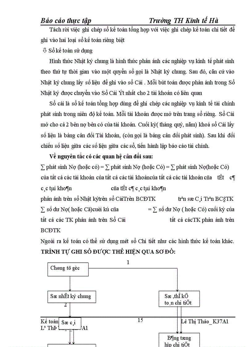 image for page Báo cáo thực tập tại phòng tài chính Quận – Hai Bà Trưng