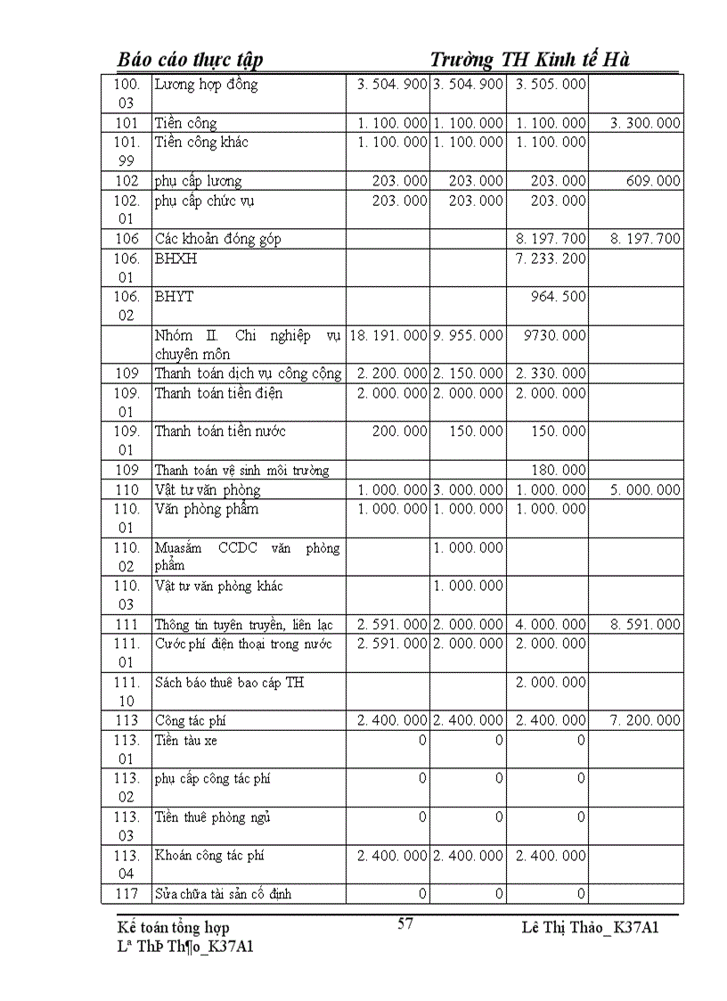 image for page Báo cáo thực tập tại phòng tài chính Quận – Hai Bà Trưng
