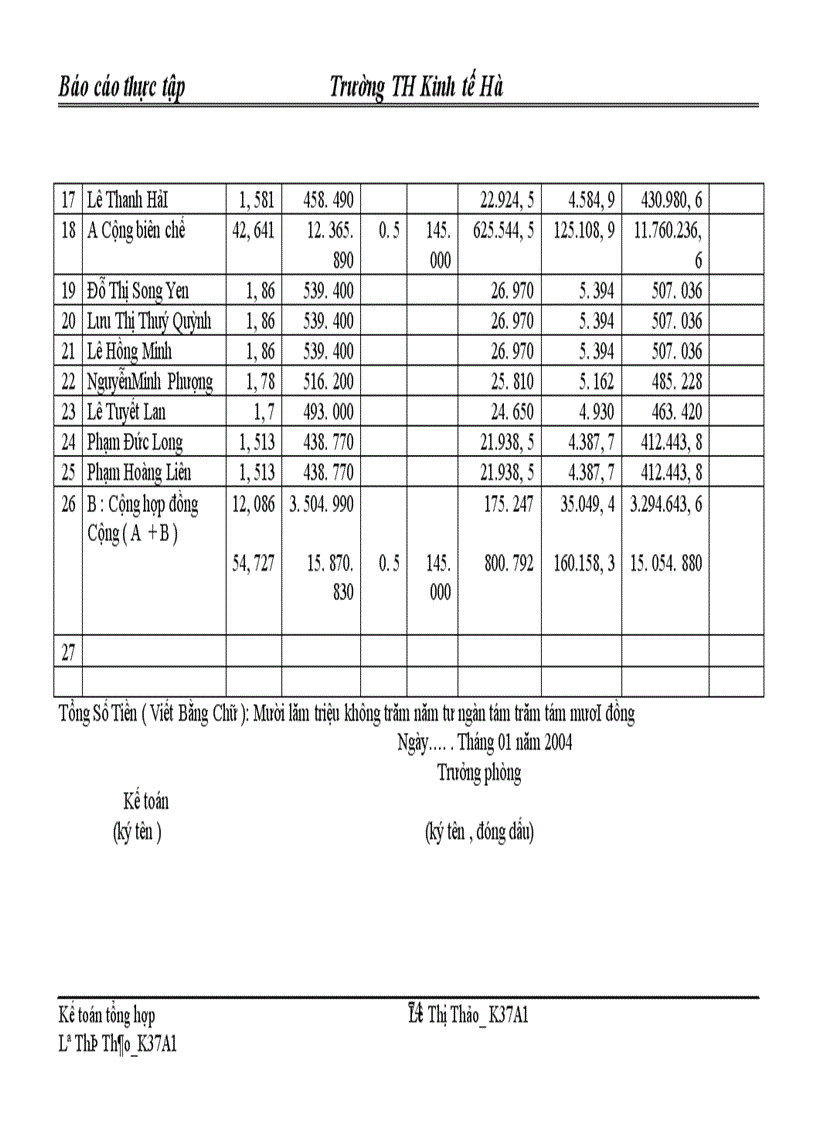 image for page Báo cáo thực tập tại phòng tài chính Quận – Hai Bà Trưng