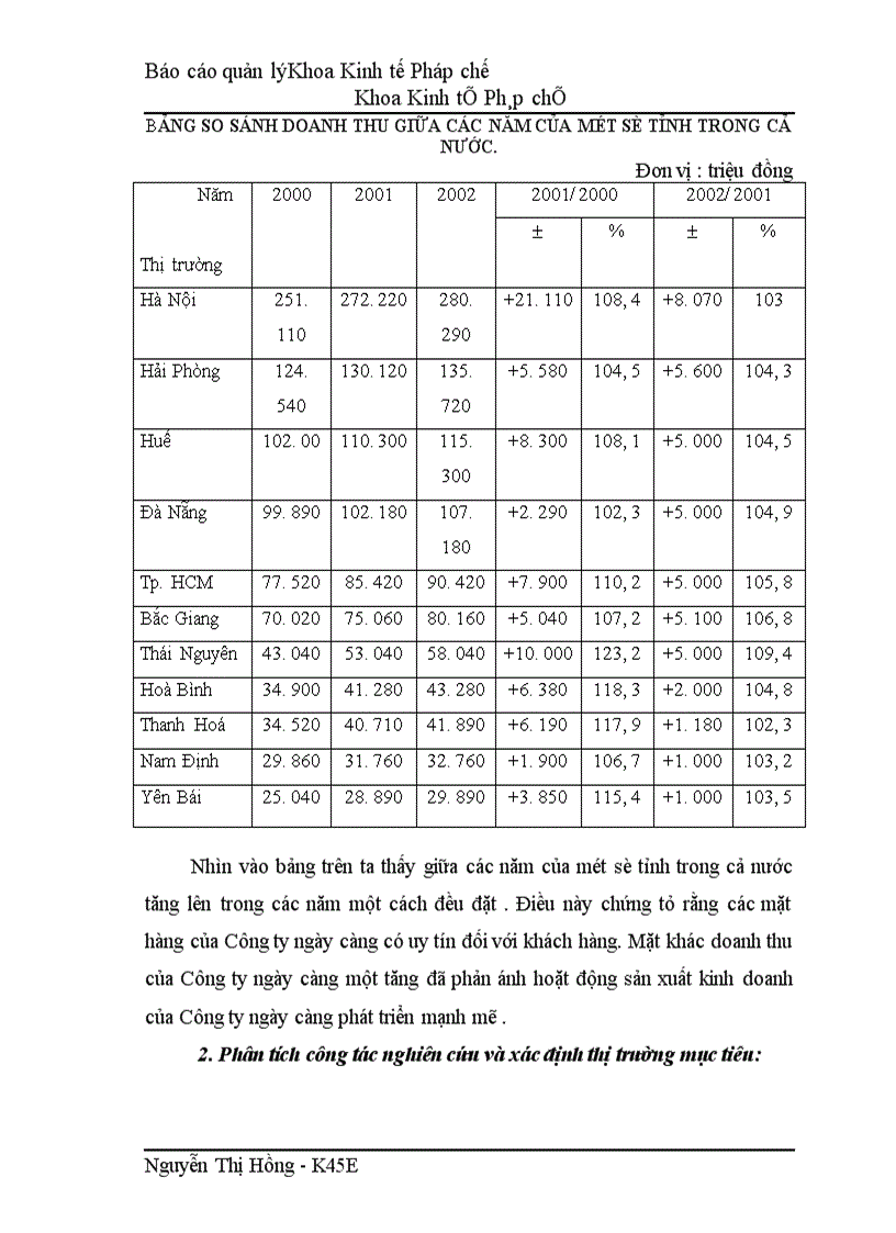 image for page Tổ chức công tác quản lý tiêu thụ sản phẩm hàng hoá tại Công ty Thương Mại XNK - Hà Nội