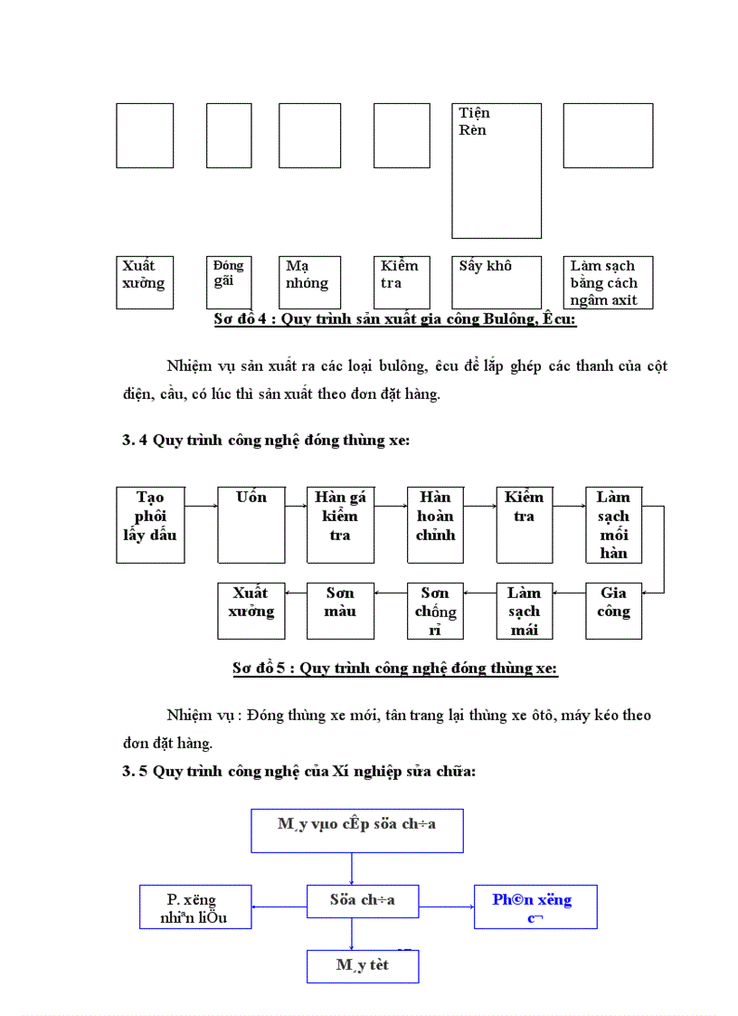 image for page Những giải pháp chủ yếu nâng cao hiệu quả kinh doanh của công ty cơ khí 120