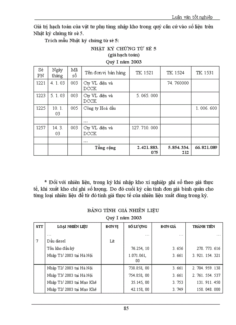 image for page Tổ chức kế toán nguyên vật liệu với việc nâng cao hiệu quả sử dụng vốn lưu động tại Xí nghiệp Đầu máy Hà Nội