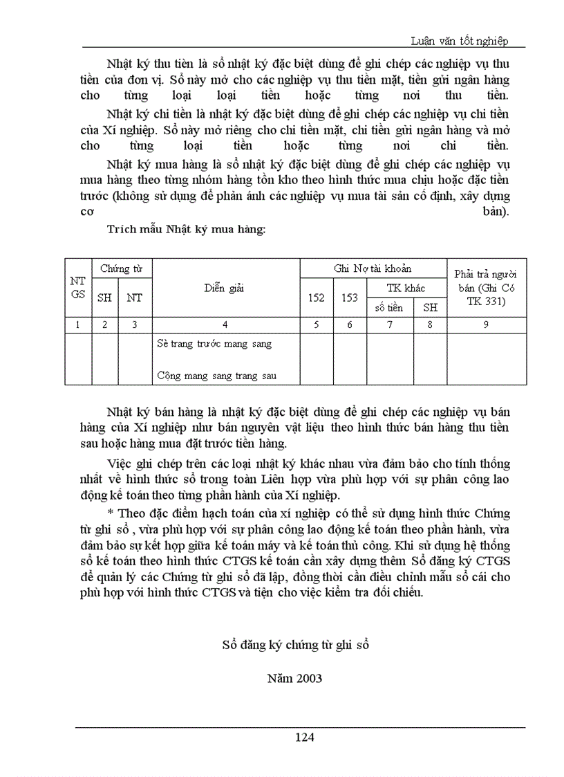 image for page Tổ chức kế toán nguyên vật liệu với việc nâng cao hiệu quả sử dụng vốn lưu động tại Xí nghiệp Đầu máy Hà Nội