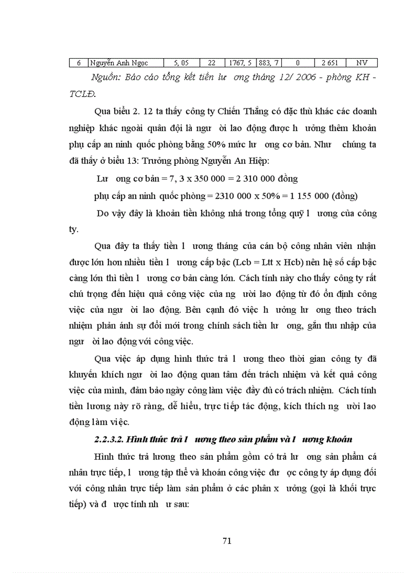 image for page Đổi mới công tác quản lý tiền lương tại công ty Chiến Thắng thuộc Tổng cục Kỹ Thuật - Bộ Quốc phòng)