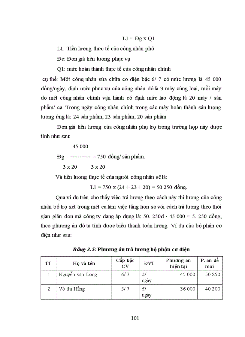 image for page Đổi mới công tác quản lý tiền lương tại công ty Chiến Thắng thuộc Tổng cục Kỹ Thuật - Bộ Quốc phòng)