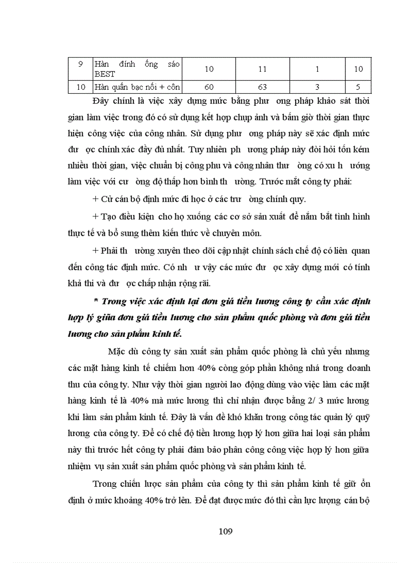 image for page Đổi mới công tác quản lý tiền lương tại công ty Chiến Thắng thuộc Tổng cục Kỹ Thuật - Bộ Quốc phòng)