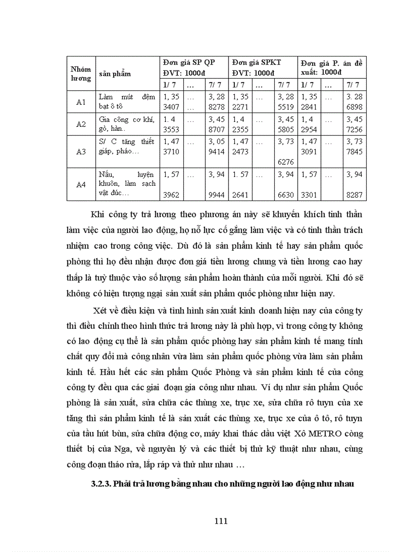 image for page Đổi mới công tác quản lý tiền lương tại công ty Chiến Thắng thuộc Tổng cục Kỹ Thuật - Bộ Quốc phòng)